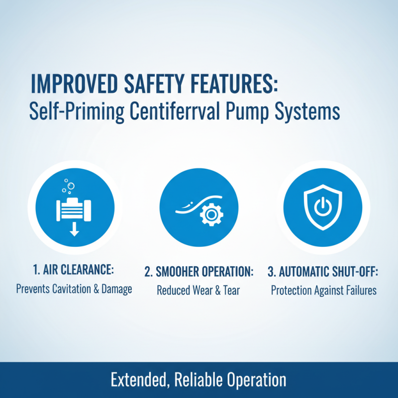 Top 10 Benefits of Using Self Priming Centrifugal Pumps?