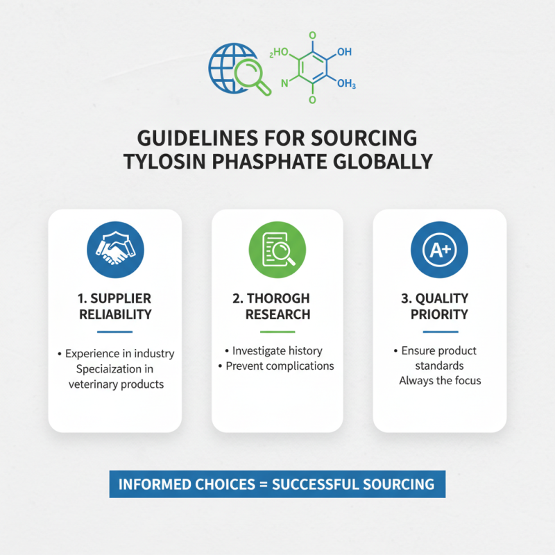 Tylosin Phosphate Usage Tips for Global Buyers Guide?
