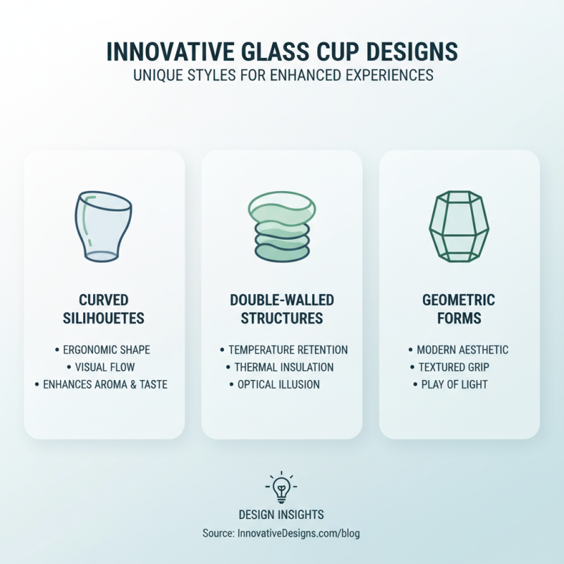 2026 Best Glass Cups for Global Buyers to Consider