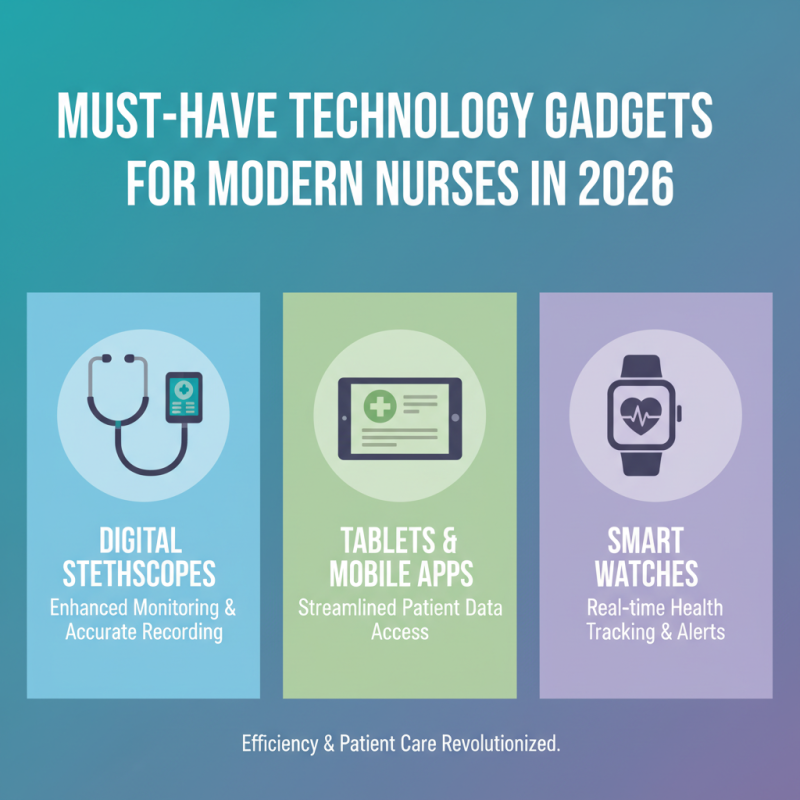 2026 Essential Nursing Equipment List for Global Buyers?