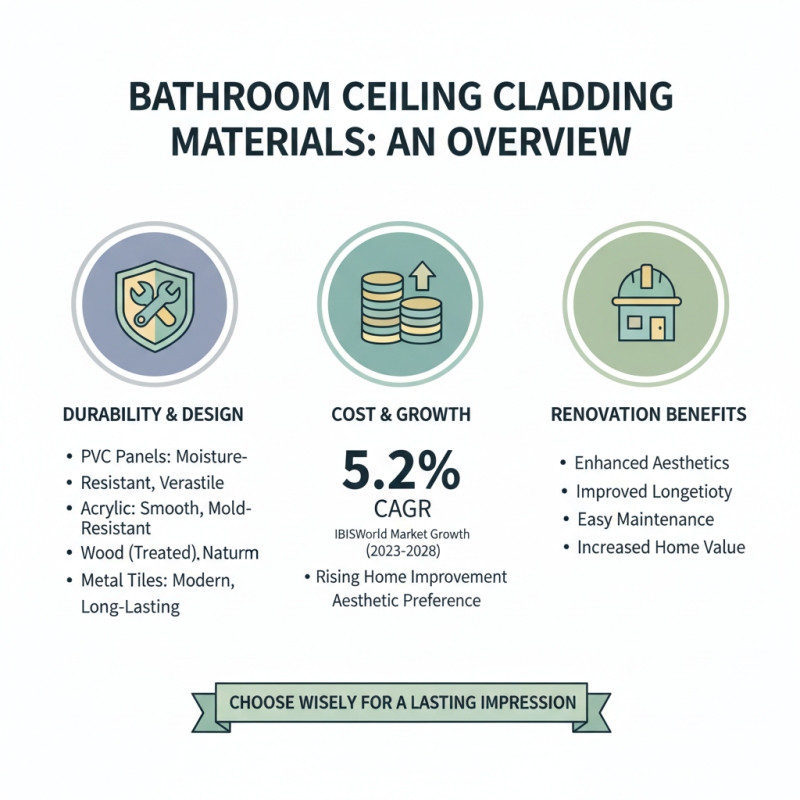 Top 10 Bathroom Ceiling Cladding Options for Your Home?