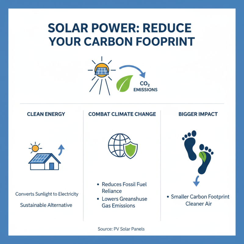Top Benefits of PV Solar Panels for Sustainable Energy Solutions?