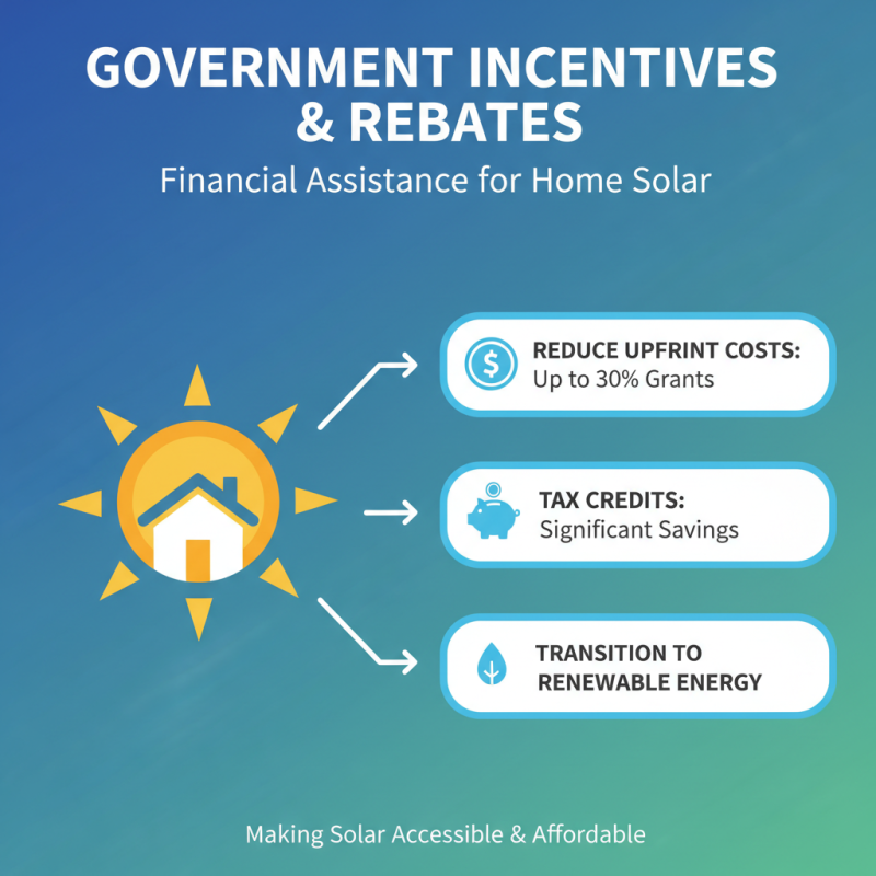 Why Choose a Solar Energy System for Home Use?