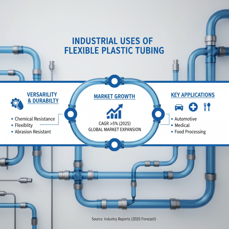 Top Uses of Flexible Plastic Tubing in Everyday Applications?