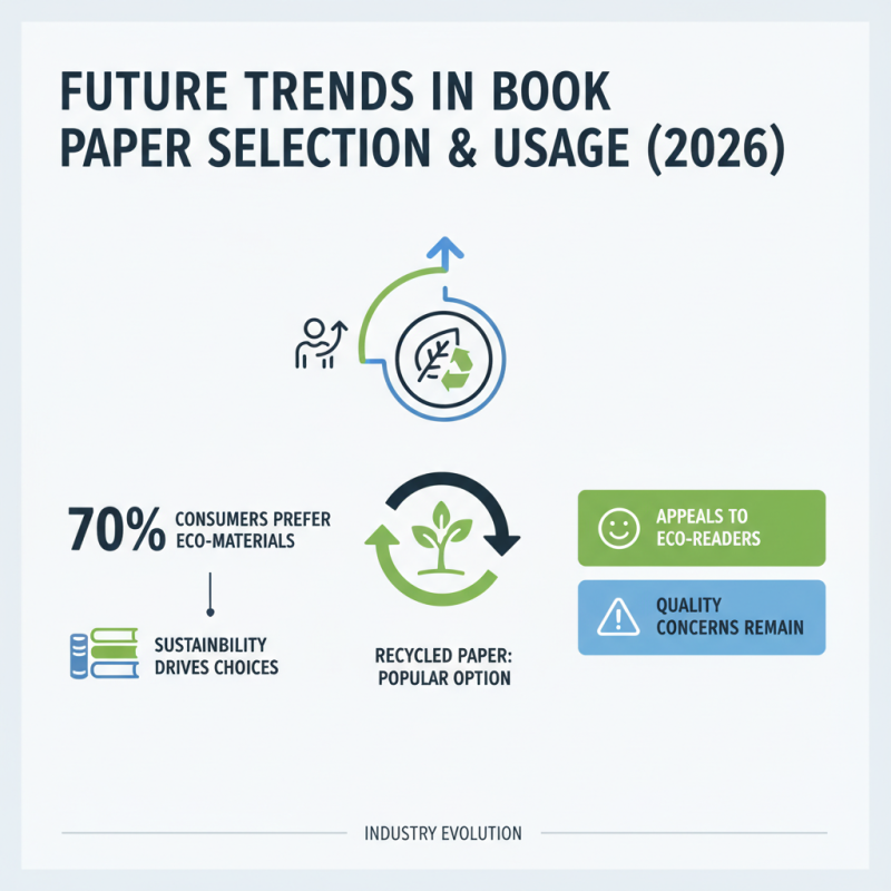Top 10 Book Paper Types for Global Buyers in 2026?