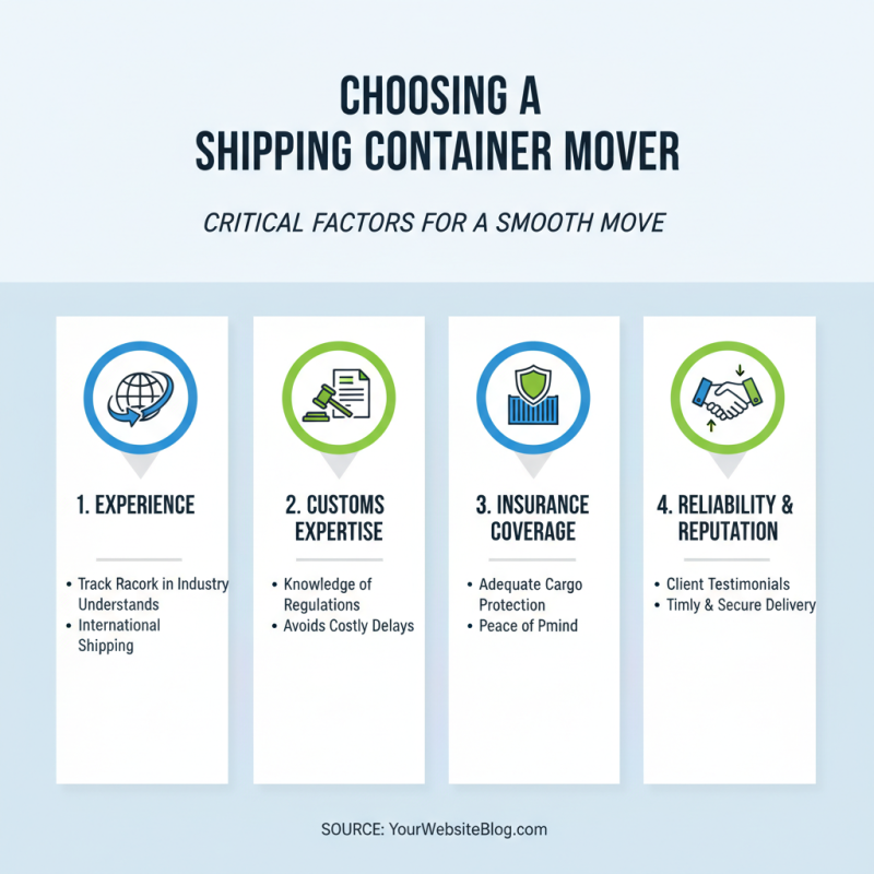 Top Shipping Container Movers for Global Buyers Guide?