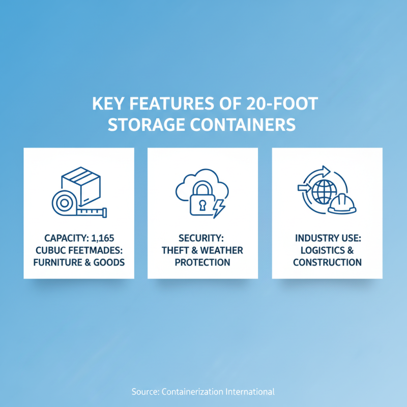 What is a 20 Foot Storage Container and How Can It Benefit You?