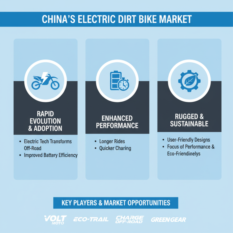 China Top Fast Electric Dirt Bike Innovations and Trends?