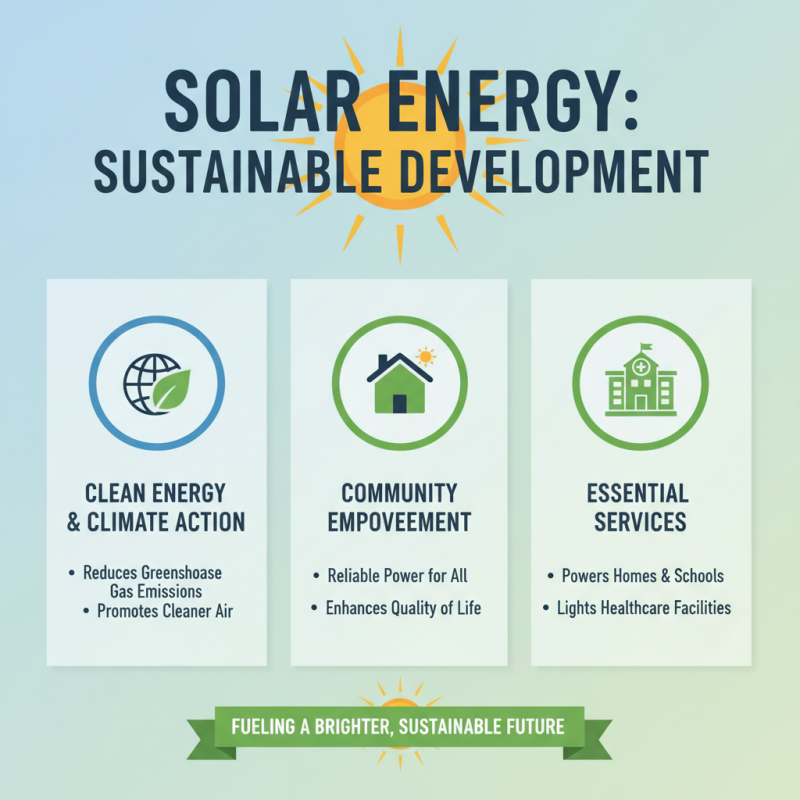 Top Energy Solutions Solar Innovations for a Sustainable Future?