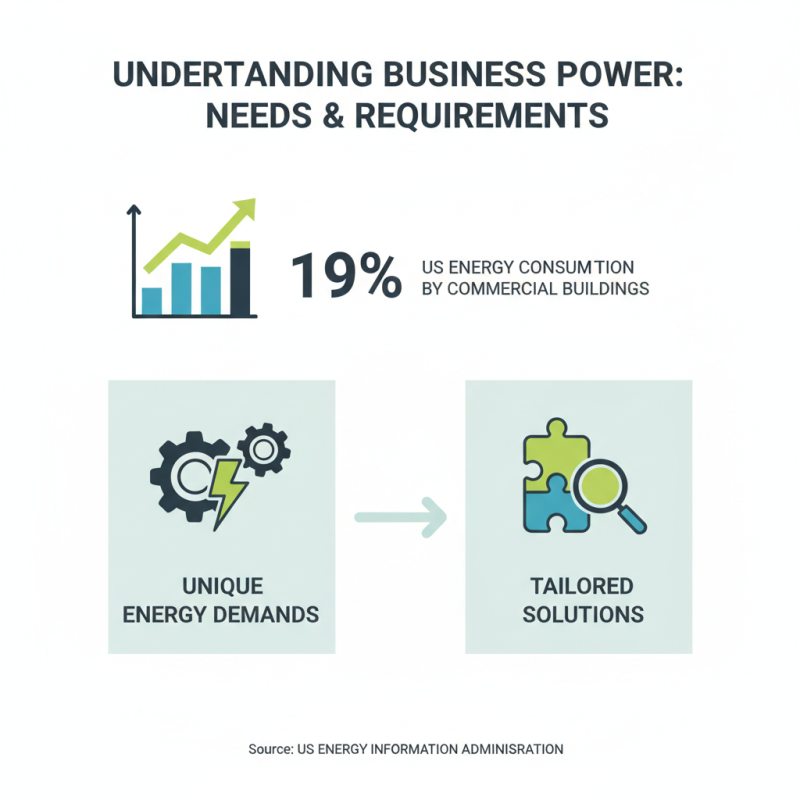 Top 5 Tips for Finding Reliable Power Sources for Your Business?