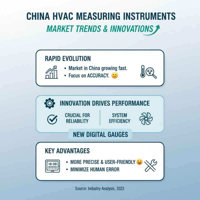 Top 10 HVAC Gauges in China for Accurate Temperature Measurement?