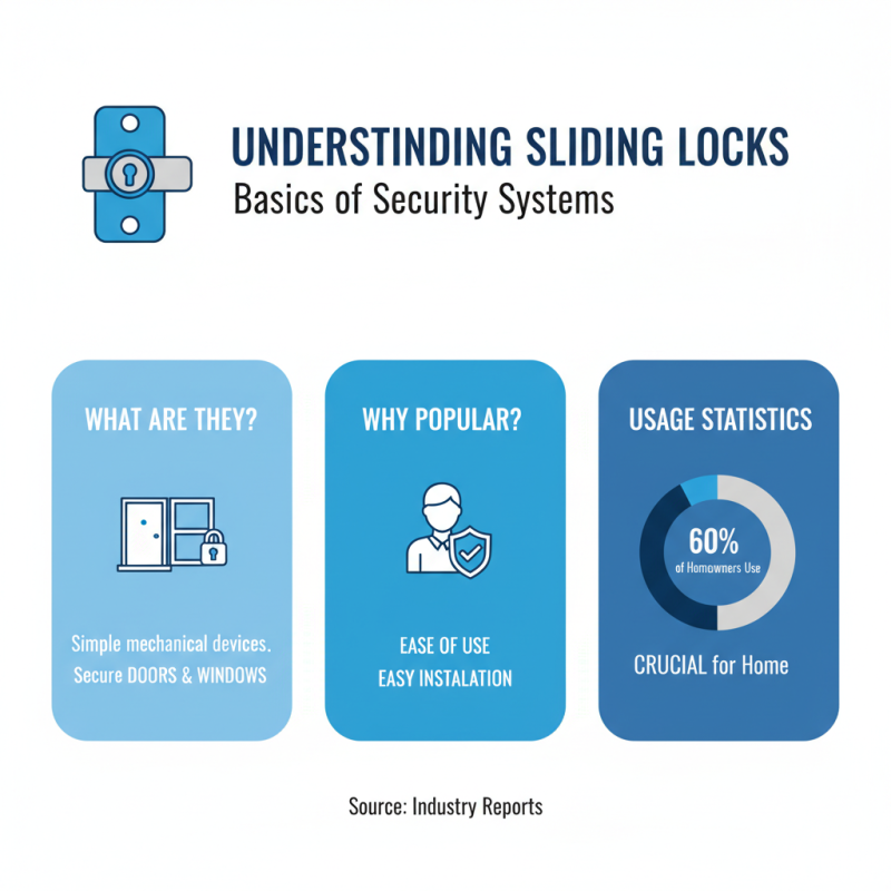 10 Tips for Using a Sliding Lock Effectively in Your Home Security System?
