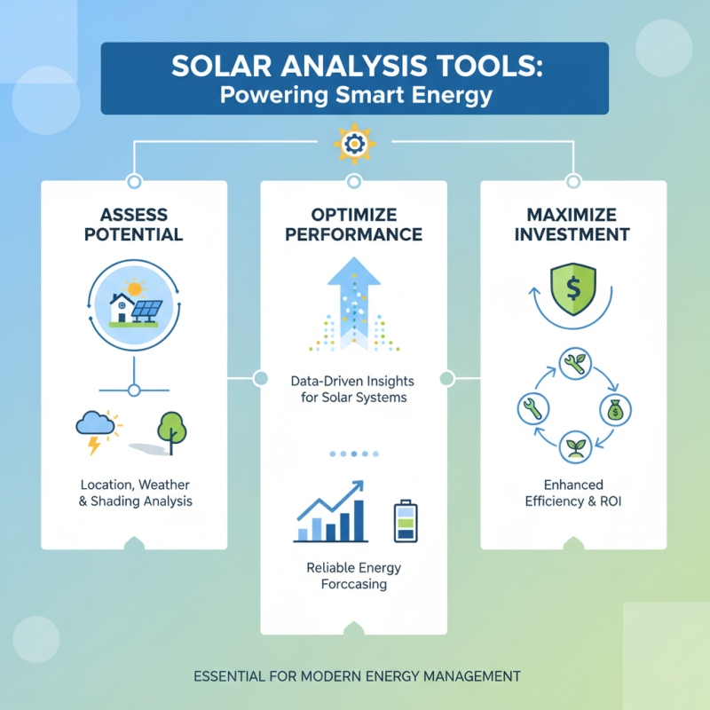2026 Best Solar Analysis Tools for Efficient Energy Management?