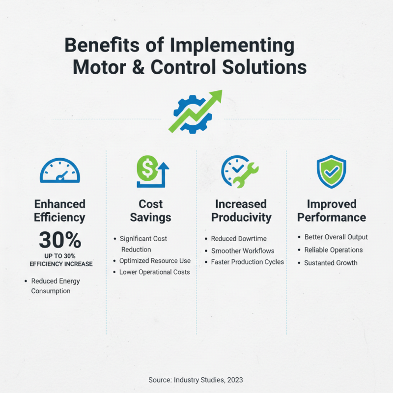 What is Motor and Control Solutions for Your Business Needs?