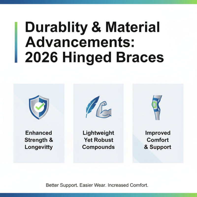 Hinged Brace 2026 Top Features Buyers Need to Know?