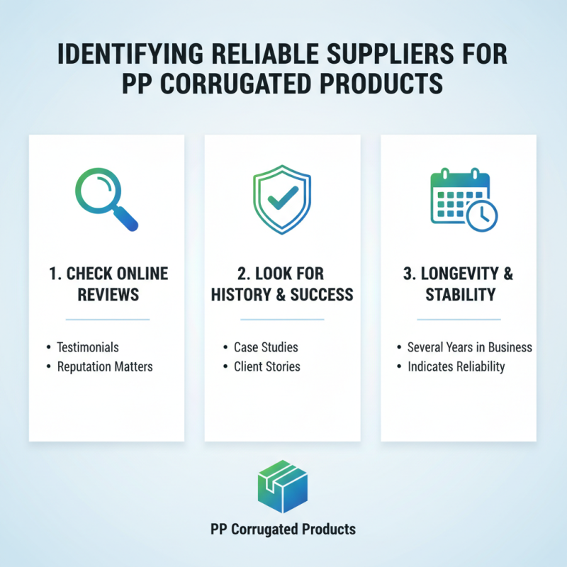 Ultimate Tips for Sourcing Pp Corrugated Products?