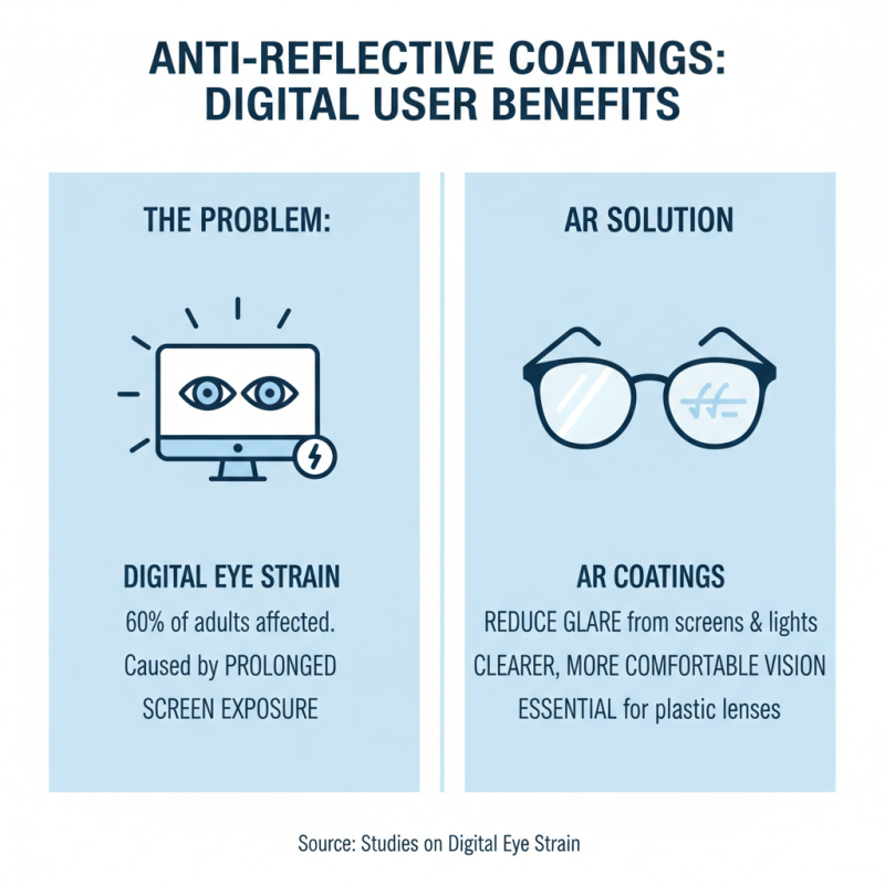 10 Essential Tips for Choosing Plastic Lens for Your Eyewear Needs?