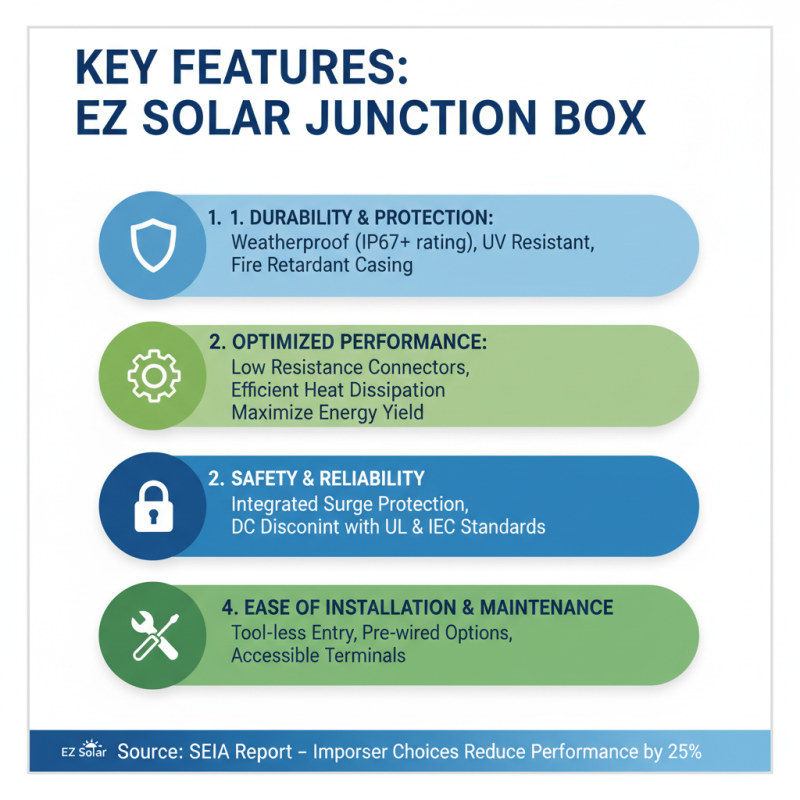 Best EZ Solar Junction Box for Efficient Solar Installation?
