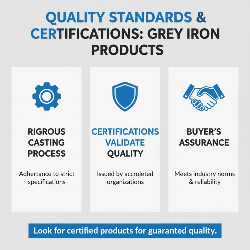 Top Grey Iron Fittings Suppliers in China for Global Buyers?