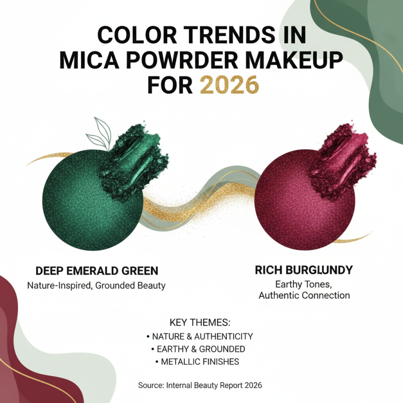 Discover Mica Powder Makeup Trends in 2026 for Global Buyers