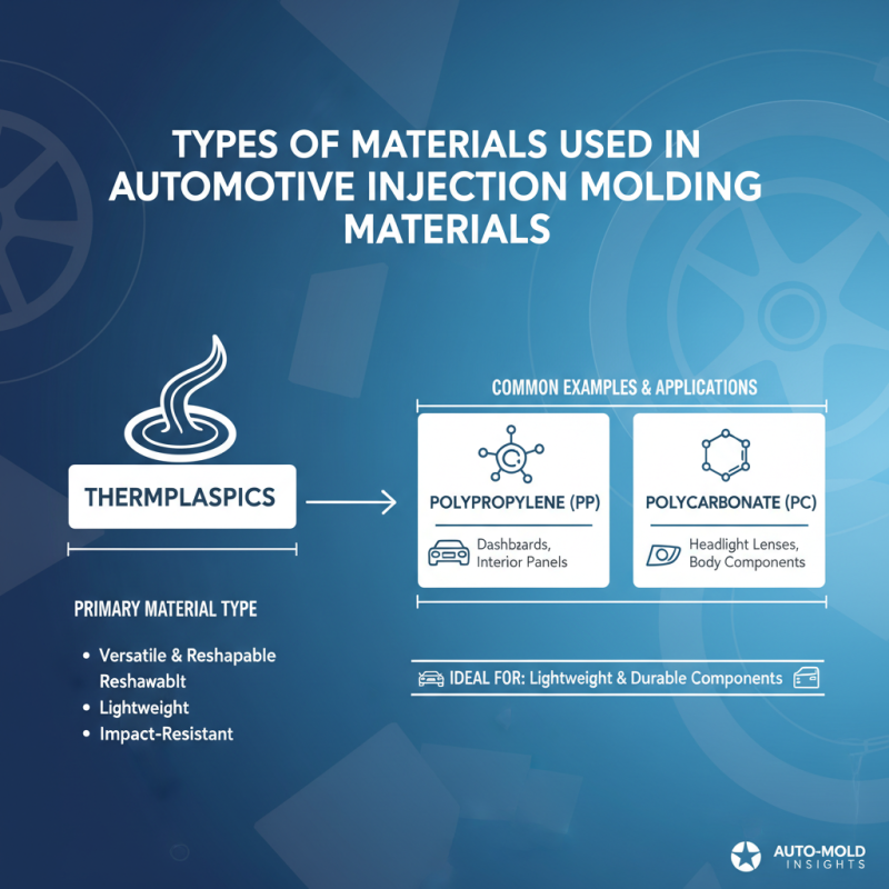 What is Automotive Injection Molding and How It Works?