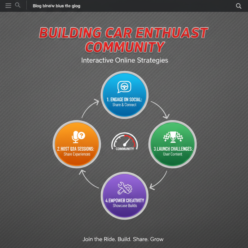 Top Tips to Attract More Fans for Your Cars?