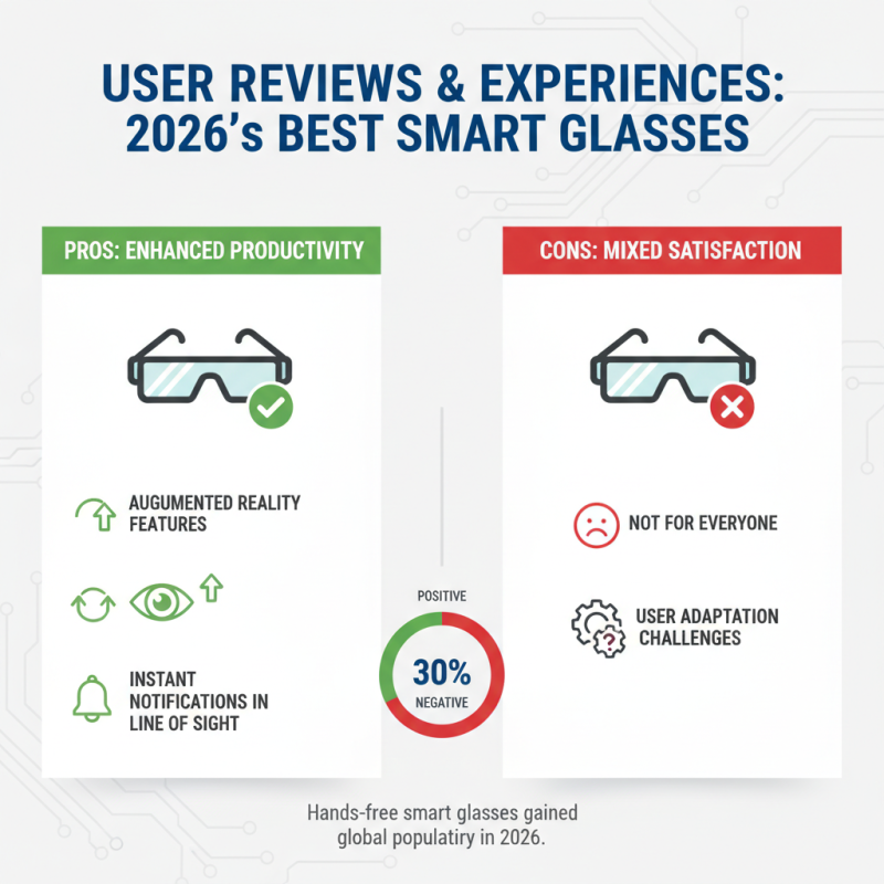 2026 Best Hands-Free Smart Glasses for Global Buyers?
