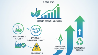 China Top Calcium Nitrate Suppliers for Global Buyers?
