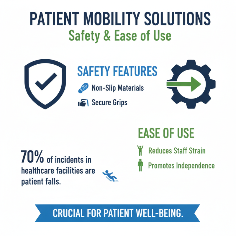 How to Choose the Best Patient Mobility Solutions for Your Needs?