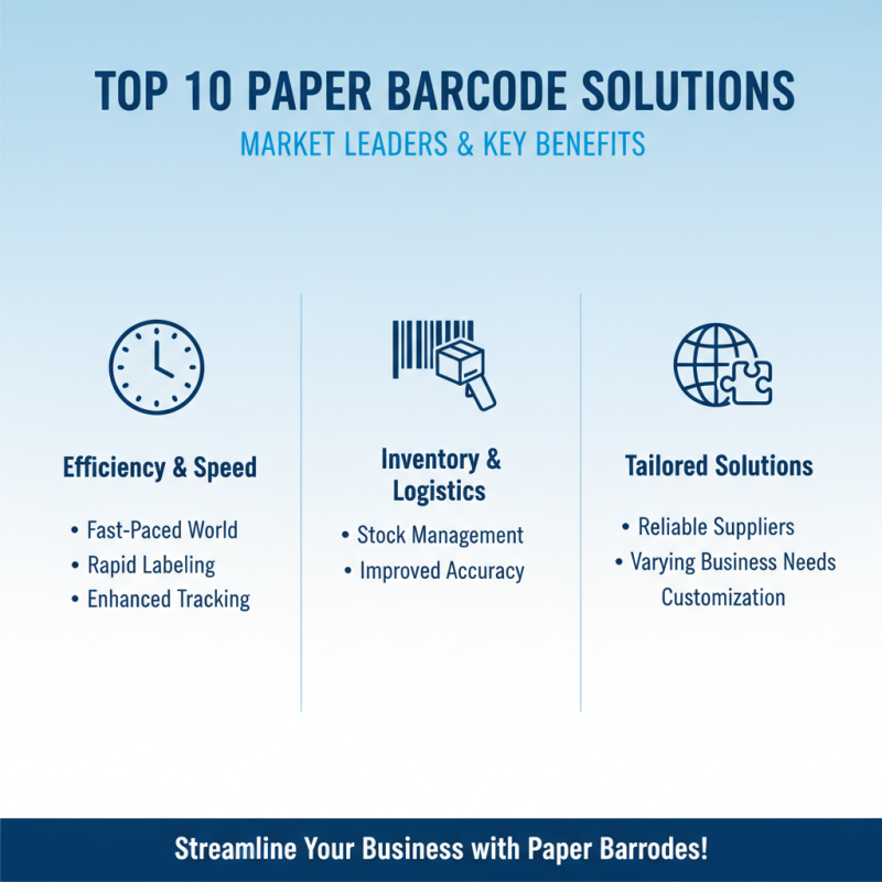 Top 10 Paper Barcode Solutions for Global Buyers?