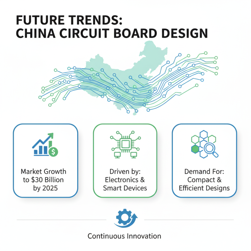 Top 10 Circuit Board Design Companies in China for Global Buyers?