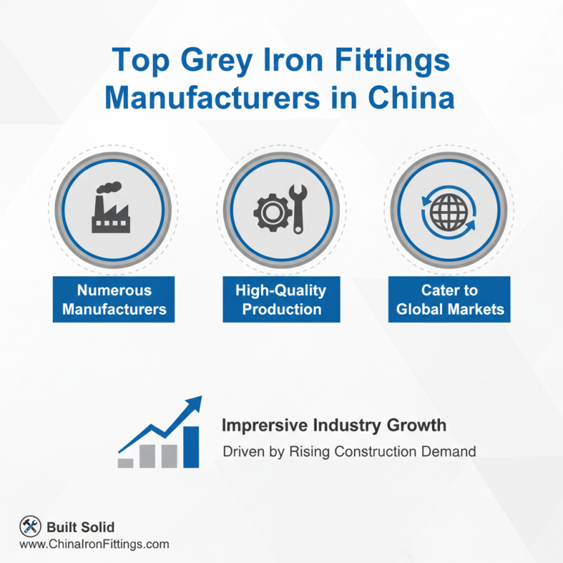 Top Grey Iron Fittings Suppliers in China for Global Buyers?