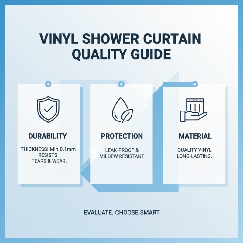 How to Choose the Best Vinyl Shower Curtain for Your Bathroom?