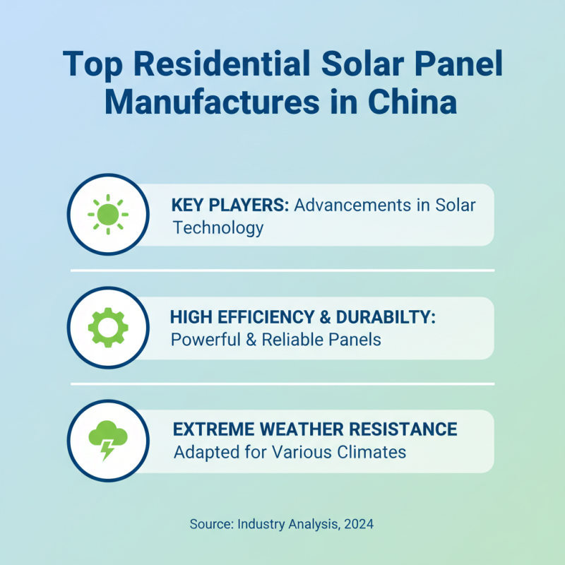 Best Residential Solar Panels in China for Global Buyers?