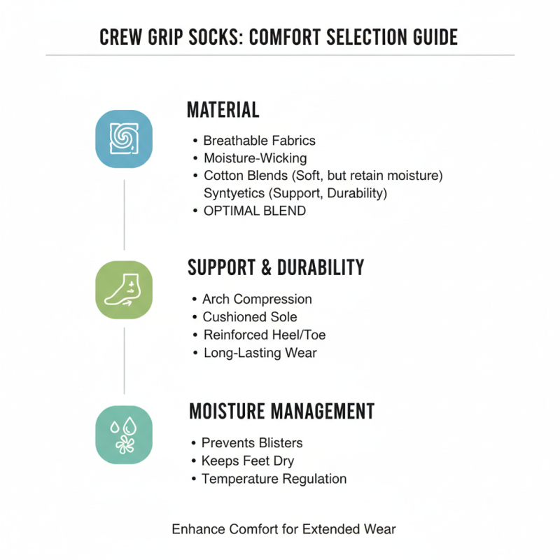 Top Tips for Choosing the Best Crew Grip Socks for Comfort?