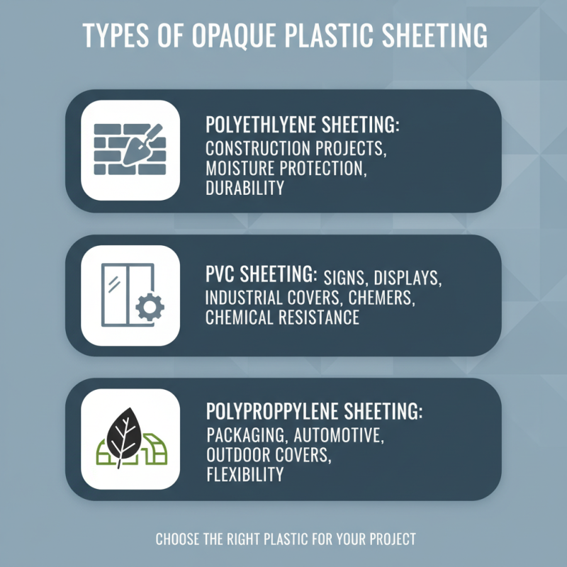 2026 Best Opaque Plastic Sheeting Options for Your Projects?