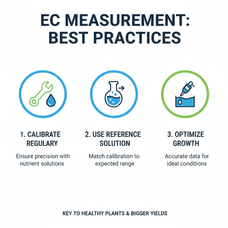 2026 How to Use an EC Meter for Accurate Measurements?