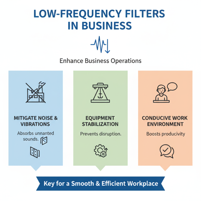 Why Do You Need Low Frequency Filters for Your Business?
