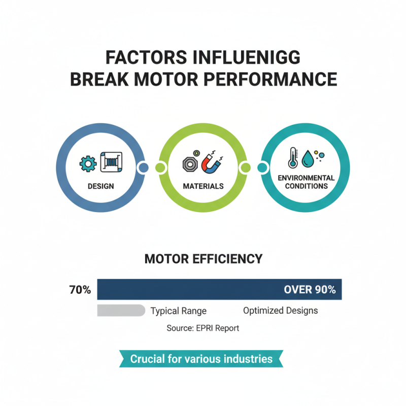 Top 10 Things You Should Know About Break Motors?