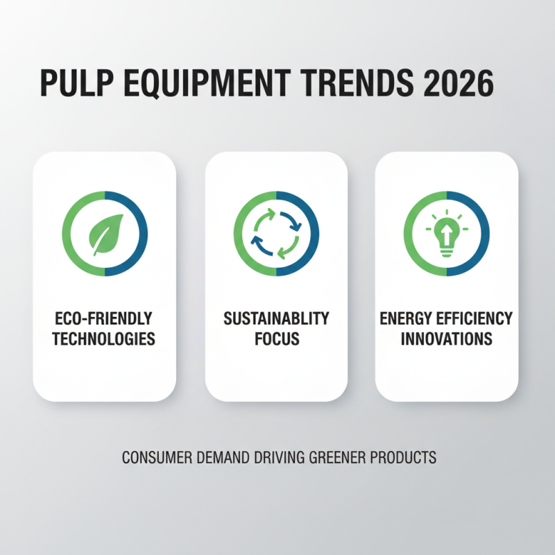 2026 Best Pulp Equipment for Global Buyers Top Insights?