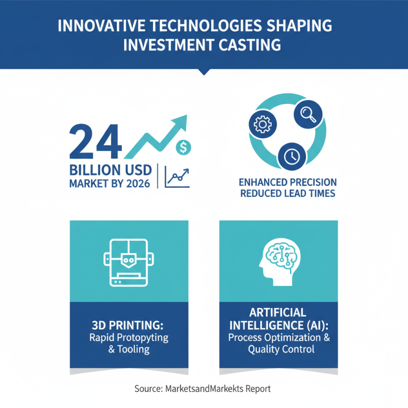 Top Investment Casting Parts Trends for 2026 What Buyers Need to Know
