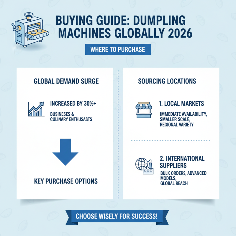 Best Dumpling Machine for Global Buyers in 2026?