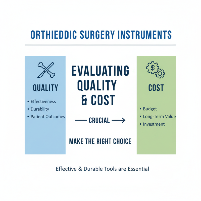 2026 Guide to Choosing Orthopedic Surgery Instruments?
