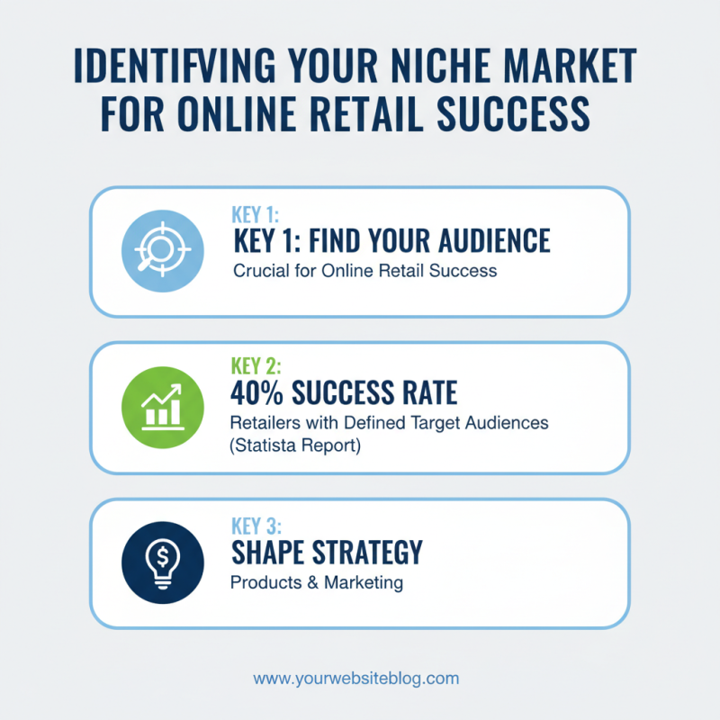 Top Tips for Building a Successful Shop Online?
