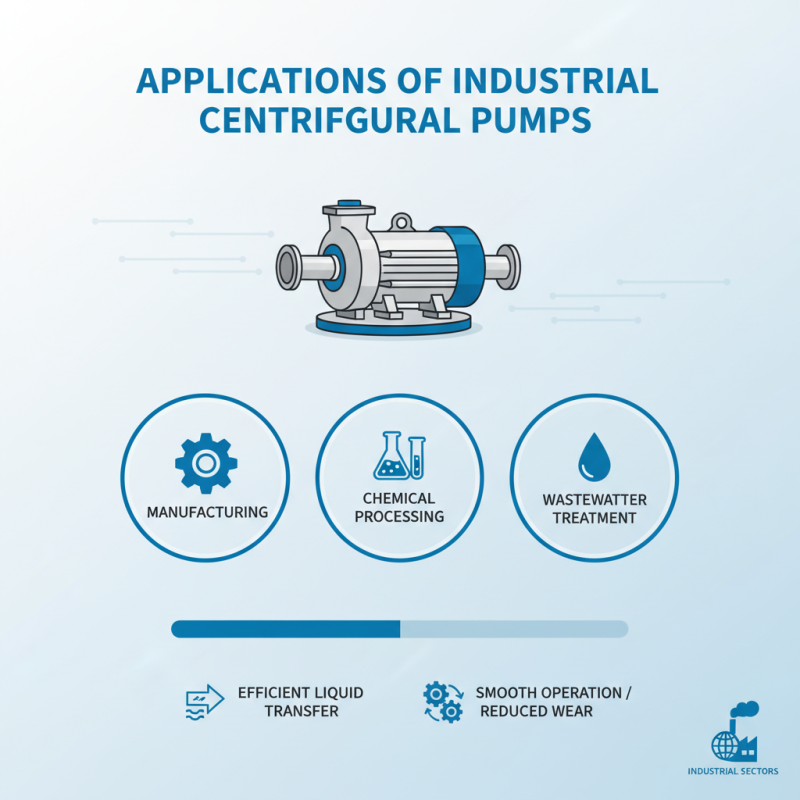 What is an industrial centrifugal pump and how does it work?