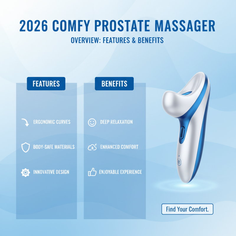 2026 Best Comfly Prostate Massager for Ultimate Relaxation?