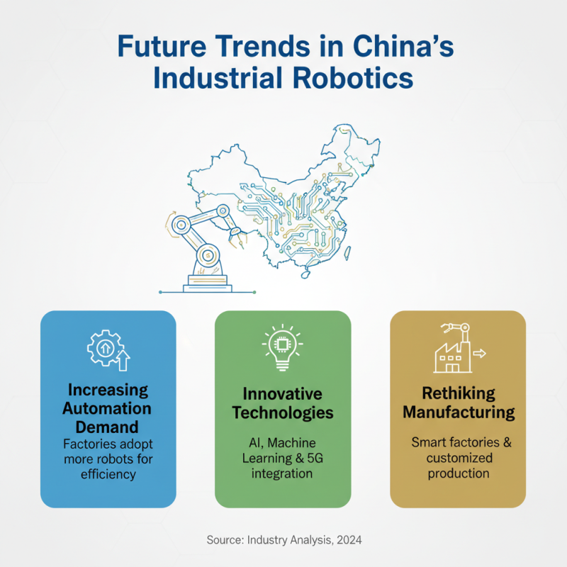Top 10 Industrial Robots in China for Global Buyers?