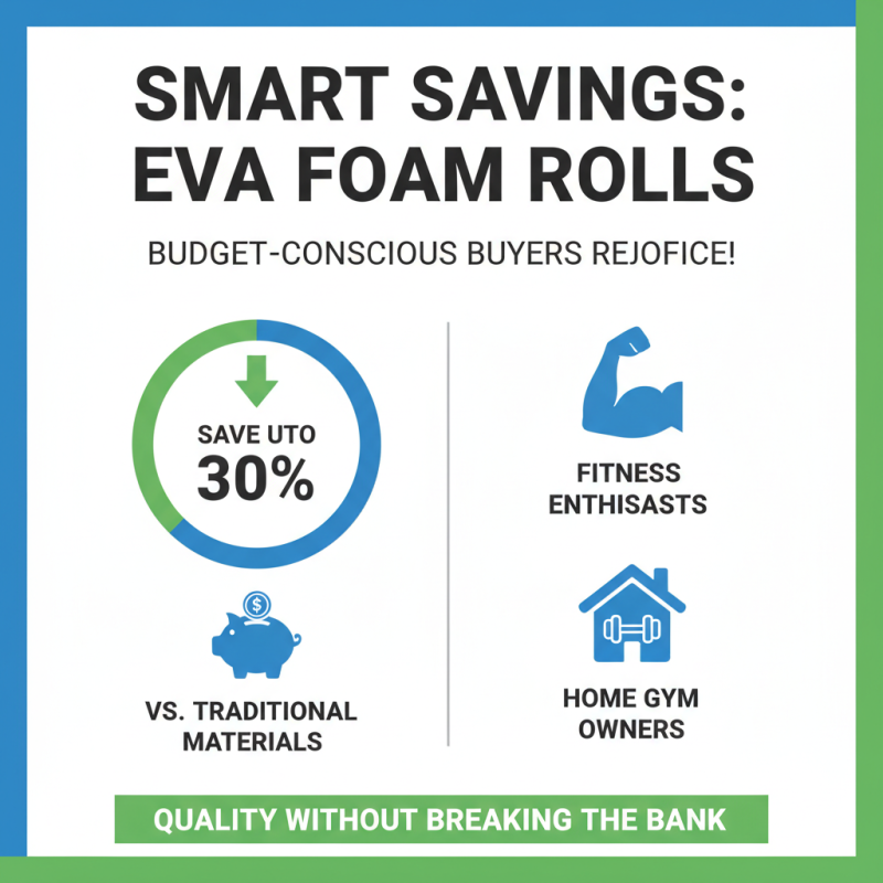2026 Top Eva Foam Roll Benefits for Buyers Worldwide?