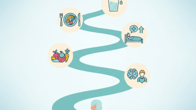 2026 Best Tips for Post Surgery Recovery You Must Know?