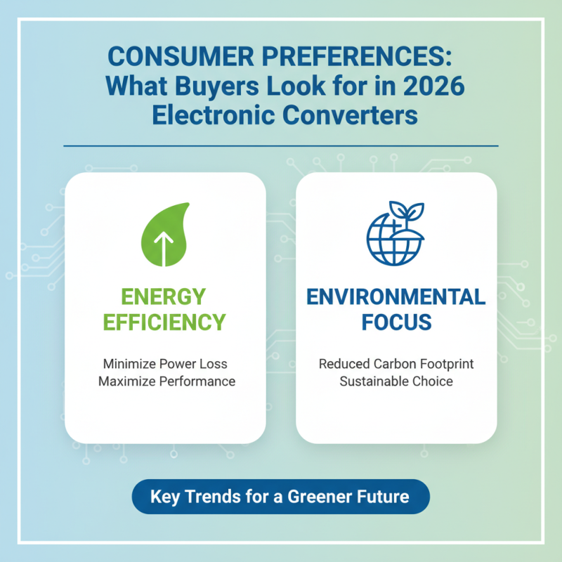 Top Electronic Converter Trends for 2026 What Buyers Need to Know